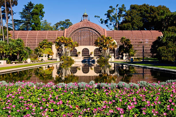 Balboa Park Places to Visit in California